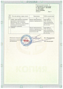 2020.02.06 Югорск - Приложение к сертификату - Прокат арматурный для железобетонных конструкций периодического профиля.